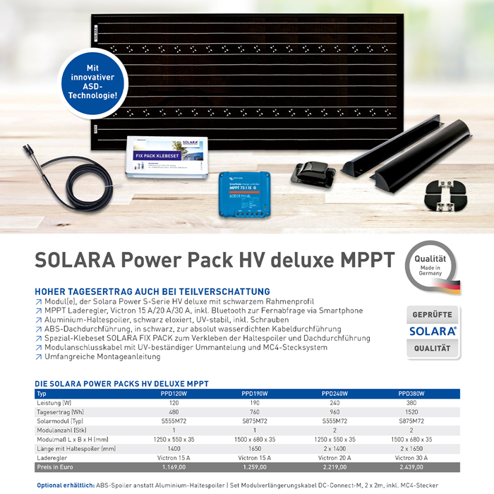 SOLARA Power Pack HV deluxe MPPT – Bild 2